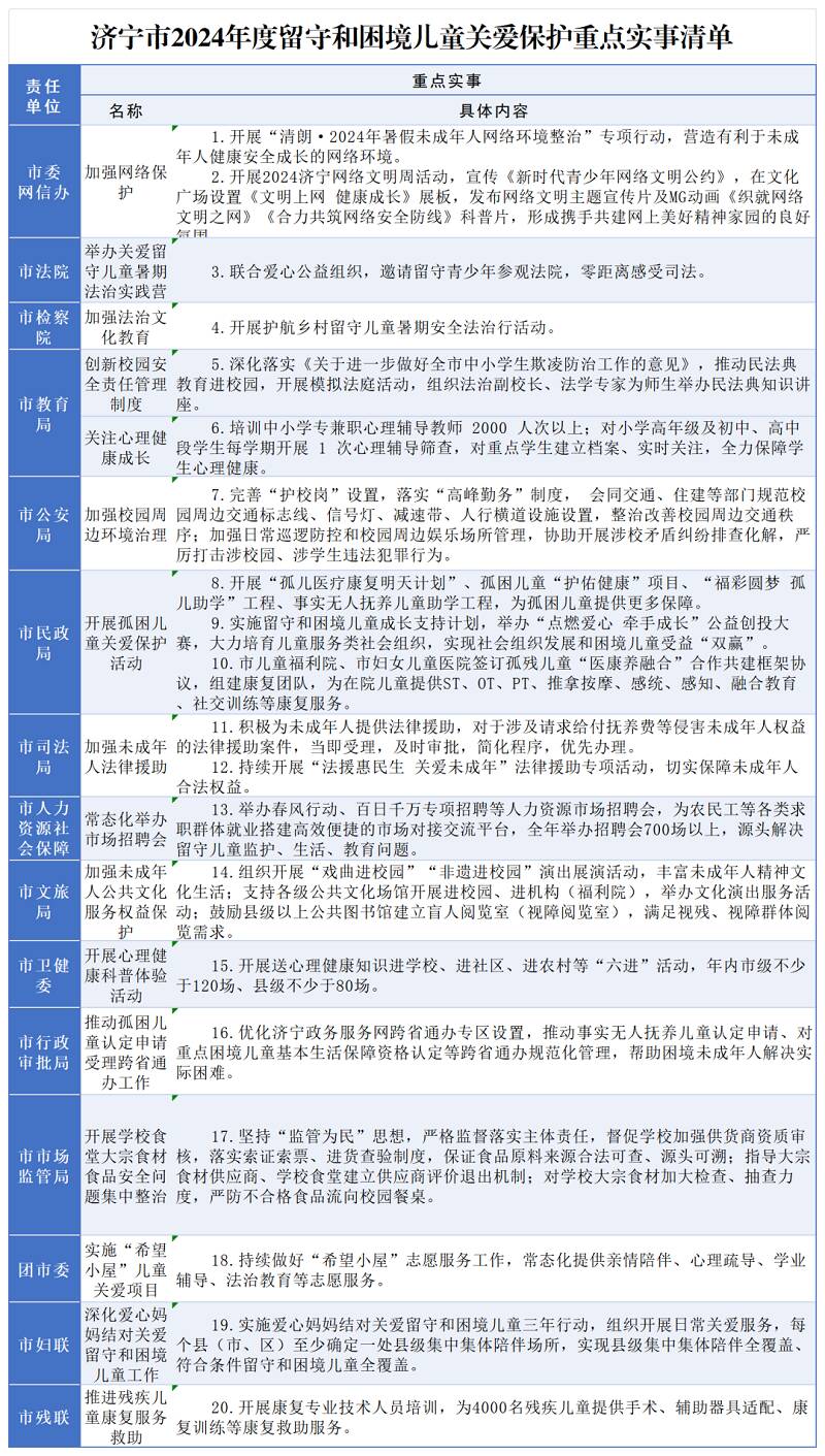 2025年免费正版资料大全和777778888精准免费四肖2025年,全面释义、解释与落实与警惕虚假宣传-全面释义、解释与落实 解析与释义