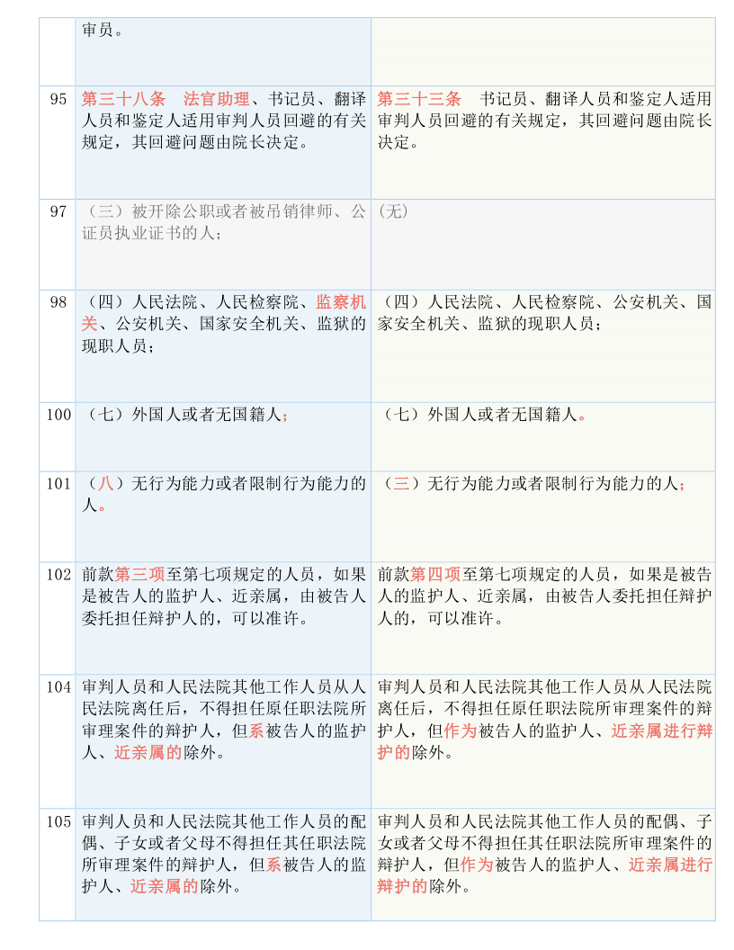 2025新澳门与香港天天精准免费资料大全,全面释义、解释和落实和警惕虚假宣-全面释义、解释和落实
