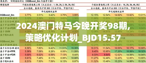 2025澳门和香港特马网站www-全面释义、专家解析解释与落实与警惕虚假宣传 解析与释义