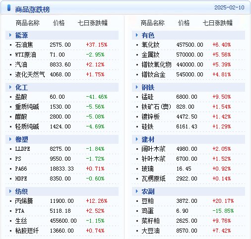 2025年新澳门与香港天天免费精准大全和2025新澳正版今晚资料-全面释义、专家解析解释与落实与警惕虚假宣传 解析与释义